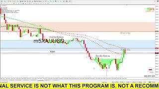 Live XAUUSD amp BTC  5 to 10000  08112024 xauusd [upl. by Maxfield605]