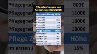 Pflegepauschbetrag und Zuschuss fürs Heim [upl. by Heringer]