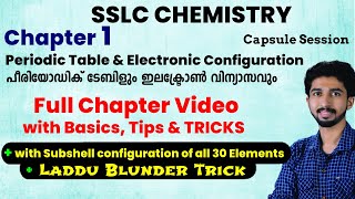 SSLC Chemistry Chapter 1  Full  Periodic Table amp Electronic Configuration  with Basics amp Tricks [upl. by Lewanna]