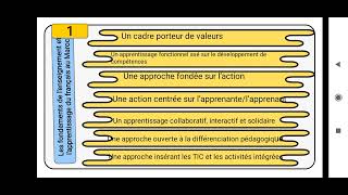 1 Fondements de lenseignement et lapprentissage du Français [upl. by Haroun71]