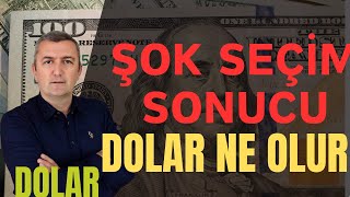 DOLAR FAİZ MERKEZBANKASI KRİZ USD EURO GBP 01042024 [upl. by Wey]