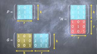 Codes détecteurs et codes correcteurs [upl. by Atinel692]