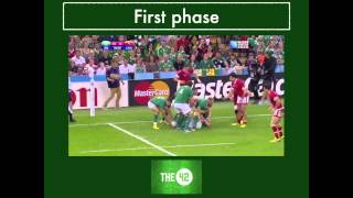 Analysis Ireland try v Canada RWC 2015 [upl. by Dona3]