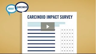 New Carcinoid Syndrome Impact Survey [upl. by Yllod]