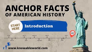 Anchor Facts of American History Mini Lessons  Printables Series [upl. by Juliann154]