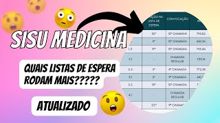 MEDICINA SISU QUAIS LISTAS DE ESPERA RODAM MAIS ATUALIZADO 2023 [upl. by Eixel]