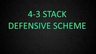 43 Stack Defensive Scheme Blitzes Coverages and RunD Madden 15 Defense Tips [upl. by Diamante]