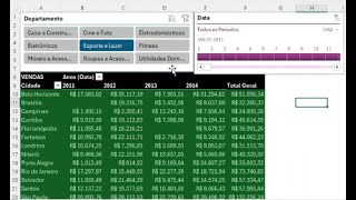 Tabelas e Gráficos Dinâmicos com Dados Externos de Arquivos PDF da WEB XML TXT Access e Mais [upl. by Eedissac]