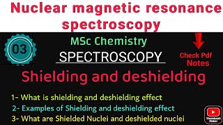 Shielding and deshielding effect amp Nuclei explanation with examples and spectra•MSc NMR Spectroscopy [upl. by Kingsly]