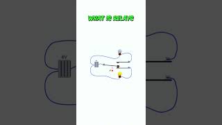 What is a Relay Relays Working relay relays diyelectronics [upl. by Arramat84]