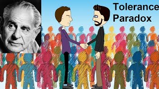 The Tolerance Paradox Explained Karl Popper [upl. by Isborne]