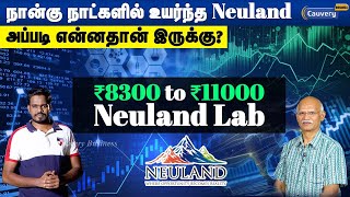 💥Neuland Lab share உயர்வது ஏன்  Neuland Laboratories share Q1 analysis  Pharma stocks [upl. by Ennairod]