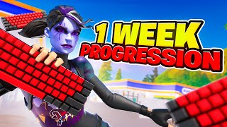 1 WEEK Fortnite Keyboard and Mouse Progression Controller to KBM [upl. by Annabella698]