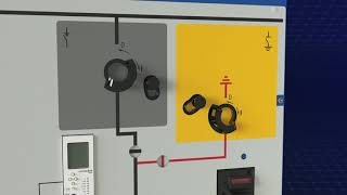 Operating sequences in Ormazabal cgm3 v cubicles [upl. by Crawford]