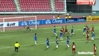 THAI 21 LAOS Highlight Friendly Match 12092012 [upl. by Eicats785]