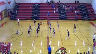 Ord High School vs West Holt High School Womens Varsity Volleyball [upl. by Cordie]