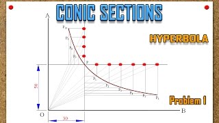 Conic SectionsHyperbolaProblem 1 [upl. by Spearing]