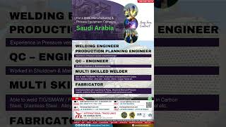 JOB VACANCY FOR saudiarabia [upl. by Aelyak972]