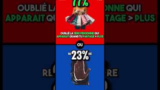 devine chaussure preference marquee adidas habillement quizchallenge [upl. by Enywad]