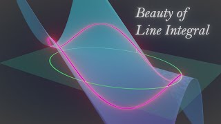 Beauty of Line Integral Calculus [upl. by Aicirtac]