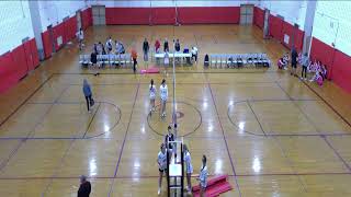 Plainedge High School vs Wheatley High School Womens Varsity Volleyball [upl. by Inahet]