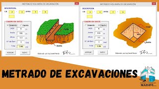 METRADO DE EXCAVACIÓN EN CIMIENTOS CORRIDOS Y ZAPATAS  MACRO  2020💥 [upl. by Dahlstrom]