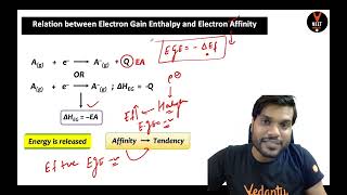 Electron gain enthalpy and electron affinity class 11 chemistry by arvind sir [upl. by Libby]