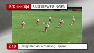 06 Terughalen en achterlangs spelen [upl. by Adnolahs863]