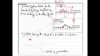 exercice  élongation onde transversale [upl. by Ikkim]