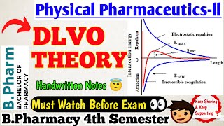 dlvo theory of colloidsdlvo theory in physical pharmaceutics 2dlvo theory notesdlvo theory notes [upl. by Attekahs]