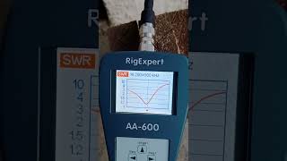 CUSHCRAFT R8 Vertical  1st measure after installation  2m from the ground [upl. by Odo]