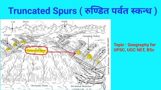 What are Truncated Spurs Where and how are they formed  Geography UPSC UGC Net BSc [upl. by Orrocos]