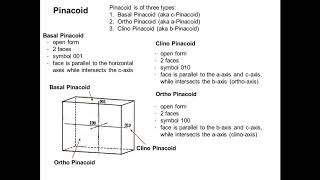 Monoclinic System Normal Class [upl. by Cacilie]