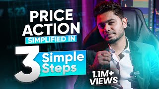 Price Action Simplified in 3 Simple Steps By Anish Singh Thakur [upl. by Louth802]