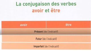 Conjugaison des verbes être et avoir au présent au futur et à limparfait de lindicatif  ce1  ce2 [upl. by Viscardi]