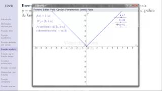 Matemática 10  Funções reais de variável real  Aula 8 Função módulo [upl. by Electra621]