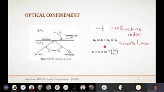 Lecture 2 Optoelectronics [upl. by Elmaleh]