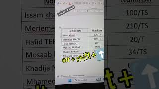 تغيير مكان الصفوف في برنامج الوورد shorts bahbah excel exceltricks microsoftexcel [upl. by Cohette865]