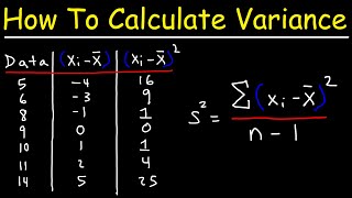 How To Calculate Variance [upl. by Leorsiy425]