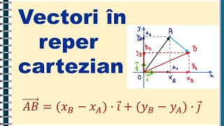 IX Vectori 2  Vectori in reper cartezian  Materaro [upl. by Marylin]