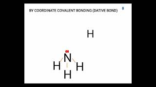 COORDINATE COVALENT BOND FORMATION AMMONIUM ION adamsdaniel9249 [upl. by Emelun377]