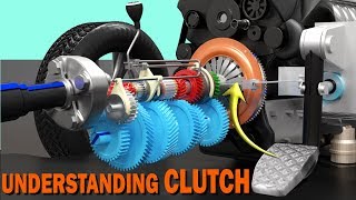 Clutch How does it work [upl. by Einalem369]