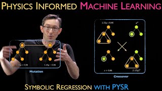 Python Symbolic Regression PySR Physics Informed Machine Learning [upl. by Faunie]