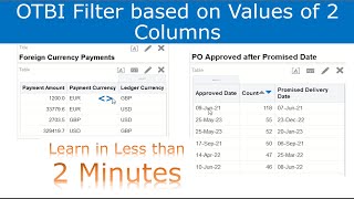 OTBI  How to apply filter conditions between two columns in Oracle Fusion BI Analysis [upl. by Yebba]