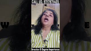 Direaction amp Degree Importance In Vastu By astrodrshalinibehl7420 [upl. by Russo]