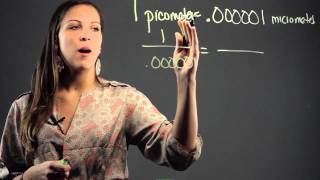 How to Convert a Picometer to Micrometer  Math Education [upl. by Aixela]