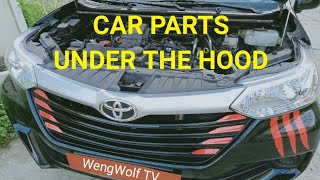 Parts of a Car Under the Hood Explained with Bonus Tips [upl. by Dulla]