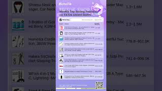 TikTok Weekly Rankings for the 43rd Week in the US tiktok tiktokviral echotik [upl. by Irb688]