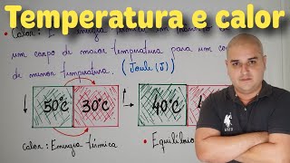 Termologia 01 Temperatura e calor [upl. by Nnylyrehc770]