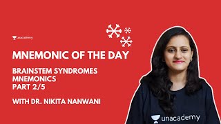 Midbrain Syndromes Part 2 5 Brainstem Syndromes Mnemonics  Dr Nikita Nanwani [upl. by Devin]